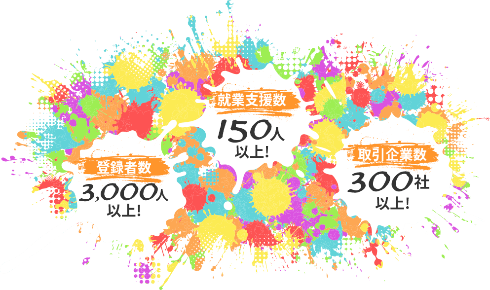 登録者数:3,000人　就業支援数：150人以上！　取引企業数：300社以上！