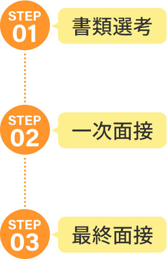 01:書類選考　02:一次面接　03:最終面接