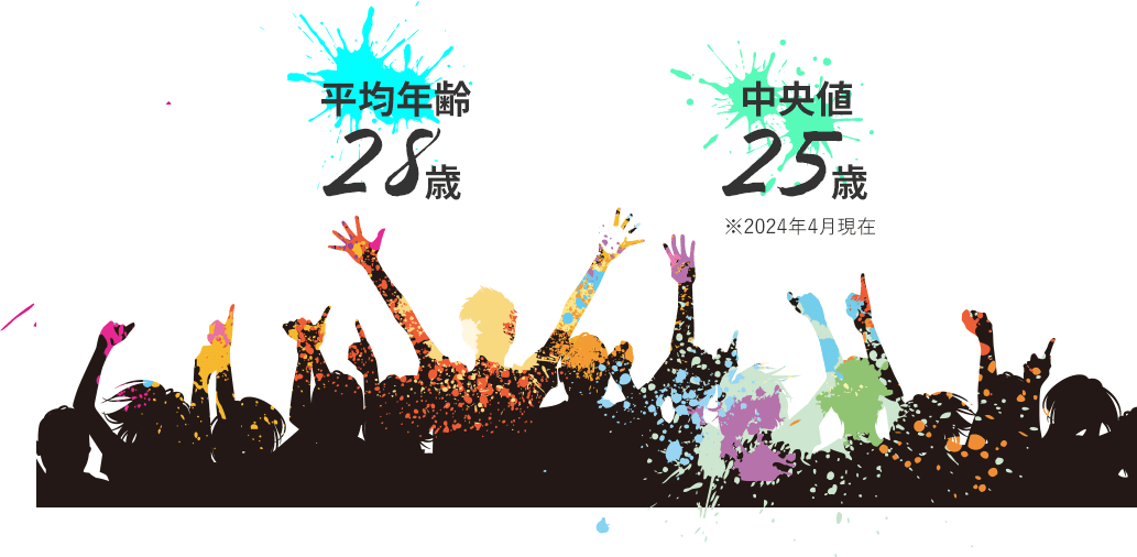 平均年齢28歳　中央値２５歳　※2024年4月現在