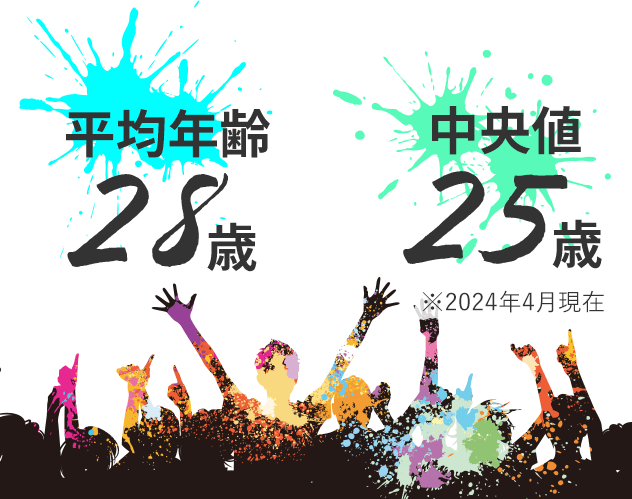 平均年齢28歳　中央値２５歳　※2024年4月現在