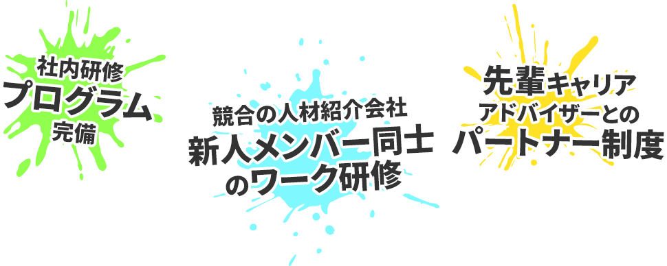 社内研修プログラム完備　競合の人材紹介会社新人メンバー同士のワークショップ研修　先輩キャリアアドバイザーとのパートナー制度